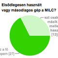 MILC fényképezőgépek VII. - Miért?