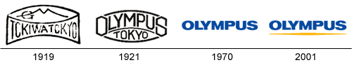 Olmypus logo history