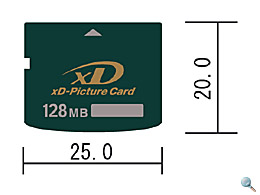Az xD kártyák méretei