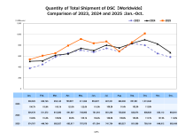 CIPA: jön a véghajrá, de eddig szép a történet