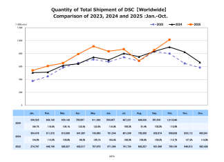 CIPA: jön a véghajrá, de eddig szép a történet
