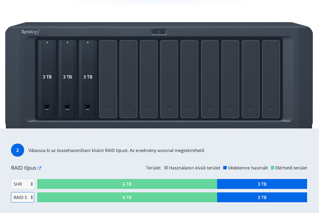 Восстановление synology hybrid raid