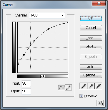 high-key-curves