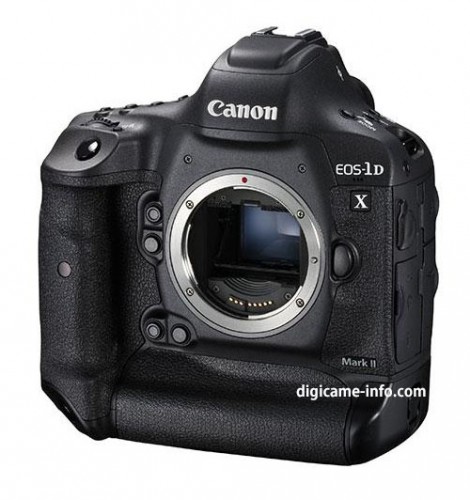 Canon_EOS-1Dx_Mark_II_frontright