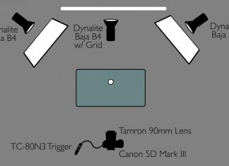 Így fotózz üvegpoharat vagy italos palackot